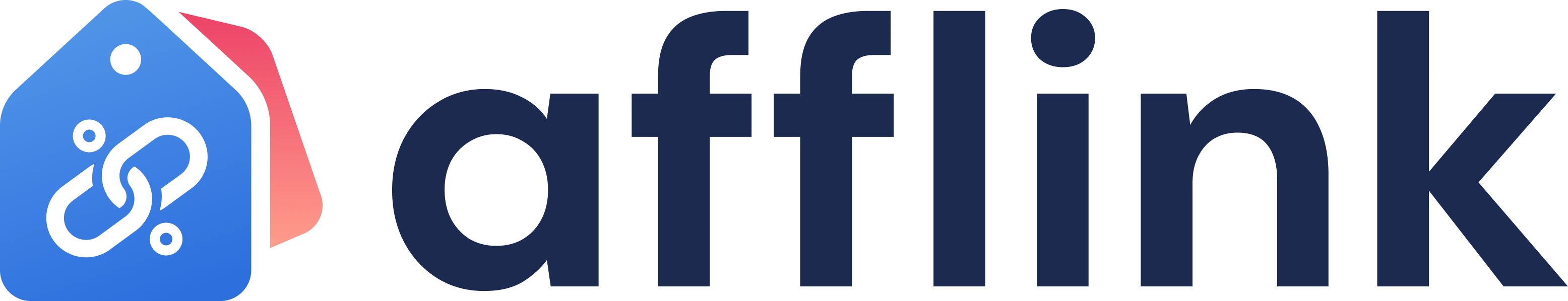 Afflink Co